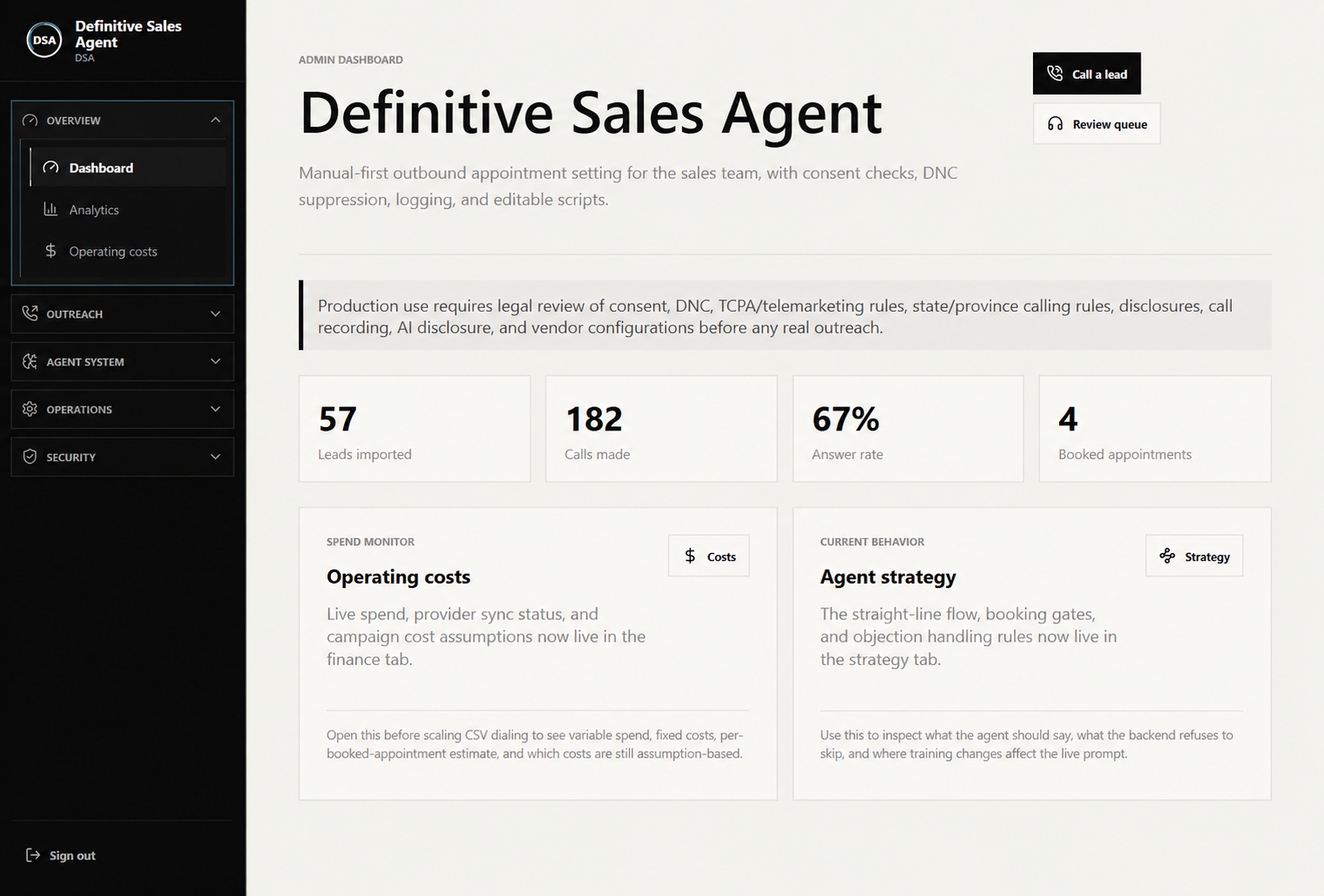 Definitive Sales Agent application dashboard showing lead and call activity, answer rate, appointment booking, and agent strategy. Illustrative display data.